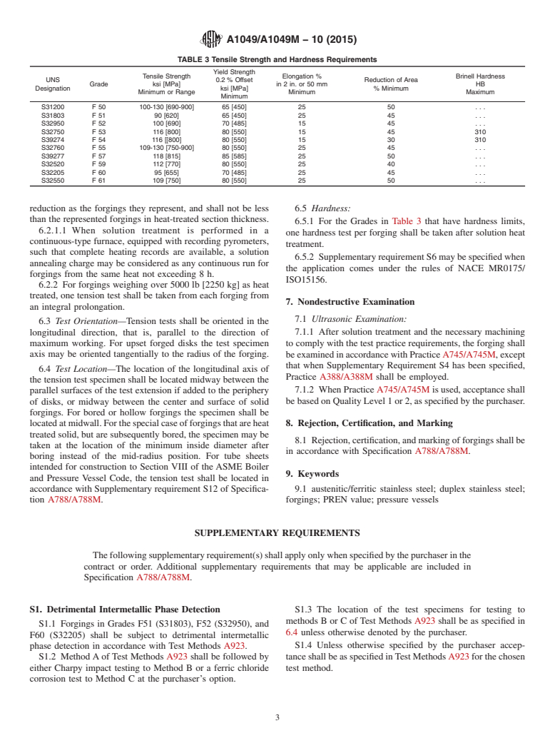 ASTM A1049/A1049M-10(2015) - Standard Specification for Stainless Steel Forgings, Ferritic/Austenitic (Duplex), for  Pressure Vessels and Related Components