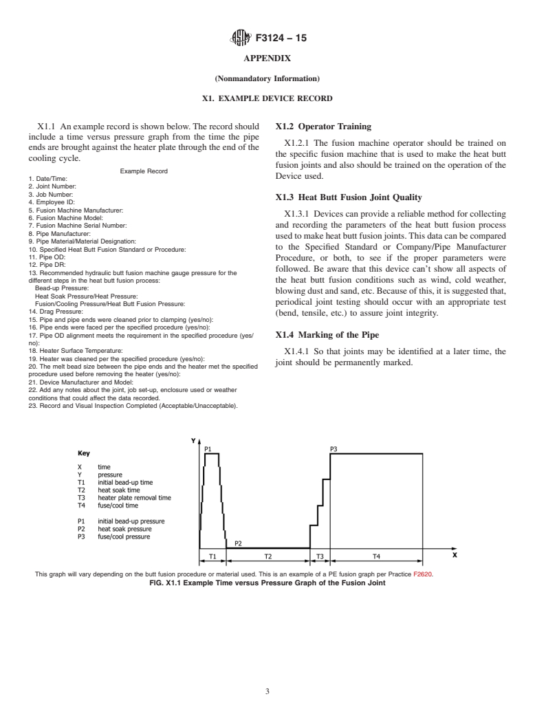 ASTM F3124-15 - Standard Practice for Produce Heat Butt Fusion Joints in Plastic Piping Systems or  Fittings