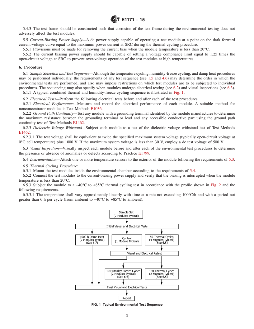 REDLINE ASTM E1171-15 - Standard Test Methods for  Photovoltaic Modules in Cyclic Temperature and Humidity Environments