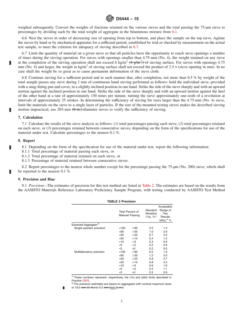 REDLINE ASTM D5444-15 - Standard Test Method for  Mechanical Size Analysis of Extracted Aggregate