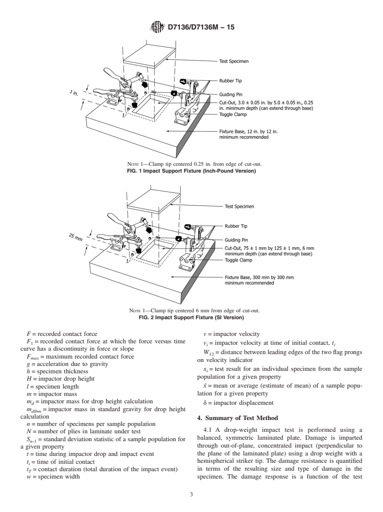 ASTM D7136/D7136M-15 - Standard Test Method for  Measuring the Damage Resistance of a Fiber-Reinforced Polymer  Matrix Composite to a Drop-Weight Impact Event