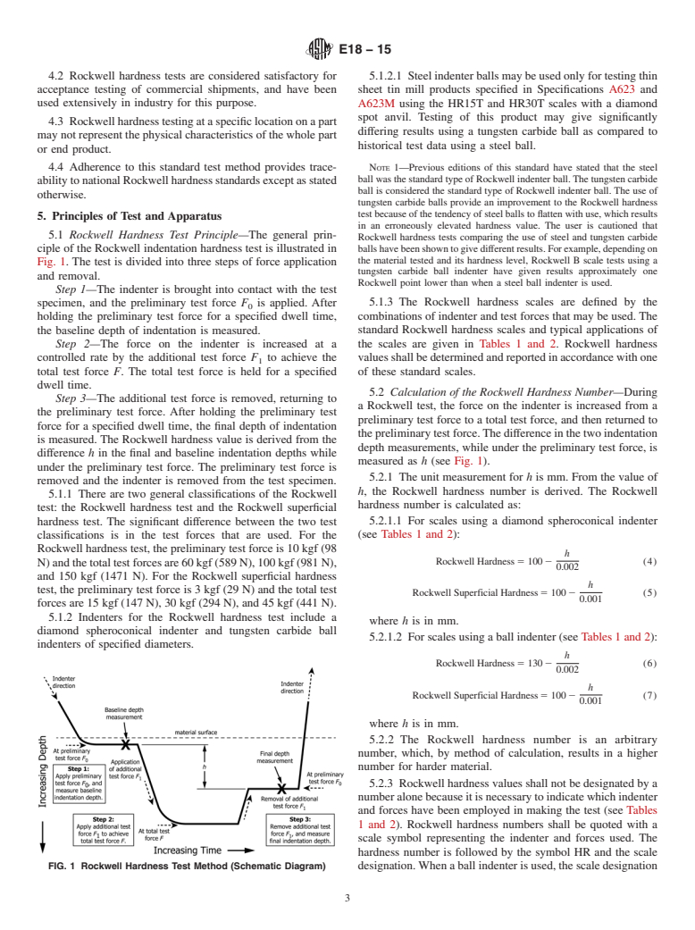 ASTM E18-15 - Standard Test Methods for Rockwell Hardness of Metallic Materials