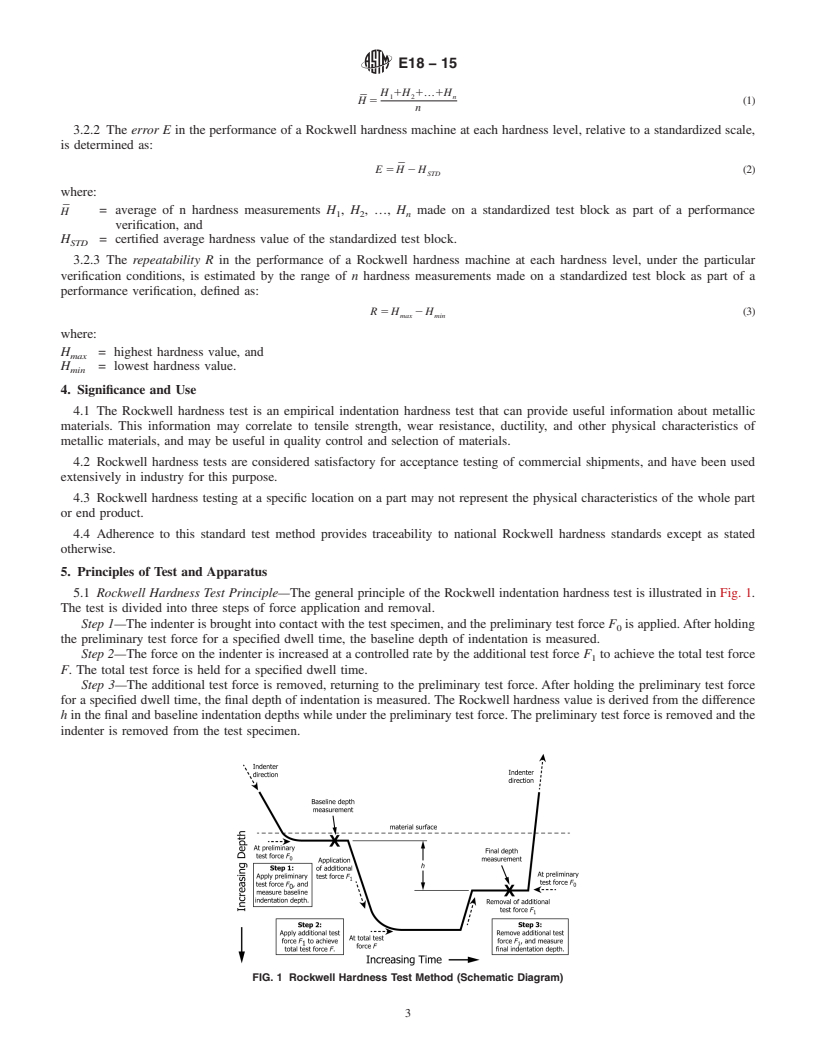 REDLINE ASTM E18-15 - Standard Test Methods for Rockwell Hardness of Metallic Materials