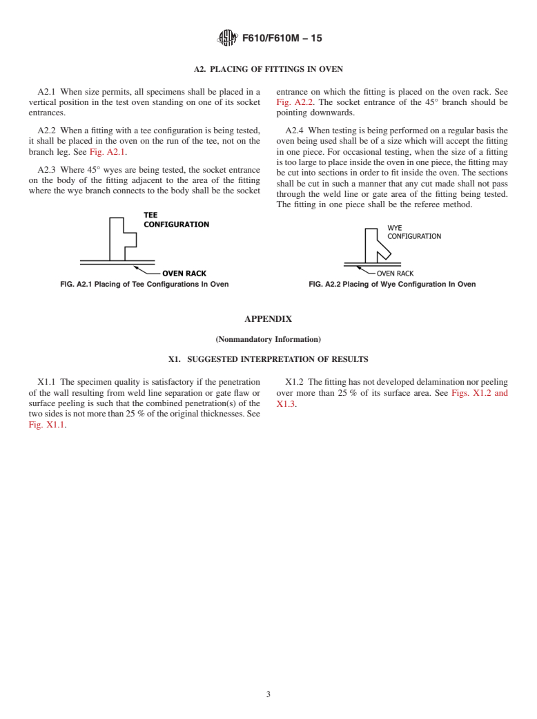 ASTM F610/F610M-15 - Standard Practice for  Evaluating the Quality of Molded Poly(Vinyl Chloride) (PVC)   Plastic Pipe Fittings by the Heat Reversion Technique