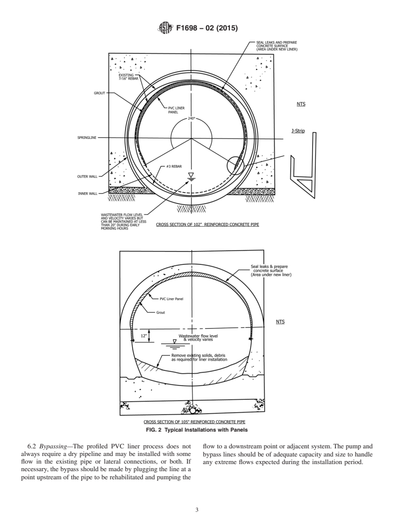 ASTM F1698-02(2015) - Standard Practice for Installation of Poly(Vinyl Chloride)(PVC) Profile Strip Liner  and Cementitious Grout for Rehabilitation of Existing Man-Entry Sewers  and Conduits