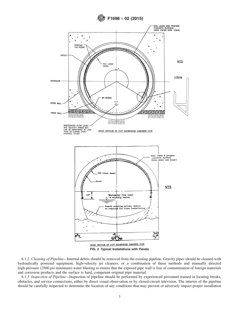 REDLINE ASTM F1698-02(2015) - Standard Practice for Installation of Poly(Vinyl Chloride)(PVC) Profile Strip Liner  and Cementitious Grout for Rehabilitation of Existing Man-Entry Sewers  and Conduits