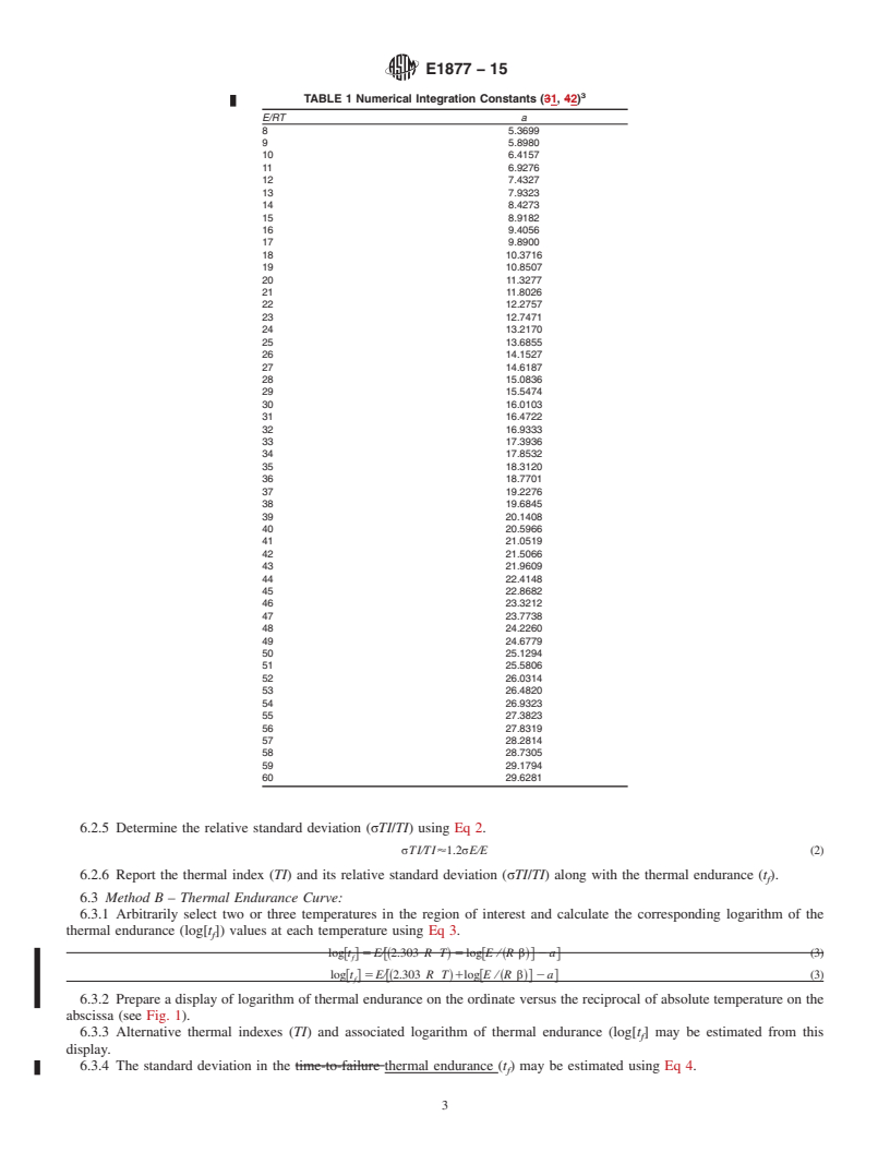 REDLINE ASTM E1877-15 - Standard Practice for  Calculating Thermal Endurance of Materials from Thermogravimetric   Decomposition Data