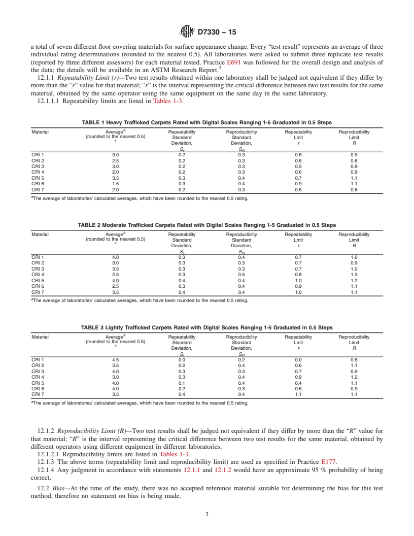 REDLINE ASTM D7330-15 - Standard Test Method for  Assessment of Surface Appearance Change in Pile Floor Coverings  Using Standard Reference Scales