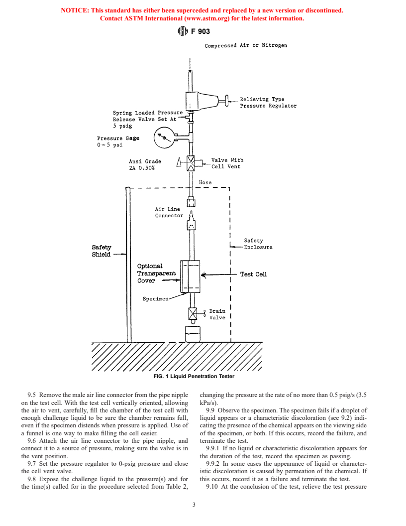 ASTM F903-99a - Standard Test Method for Resistance of Materials Used in Protective Clothing to Penetration by Liquids