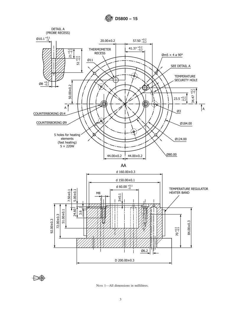 REDLINE ASTM D5800-15 - Standard Test Method for  Evaporation Loss of Lubricating Oils by the Noack Method