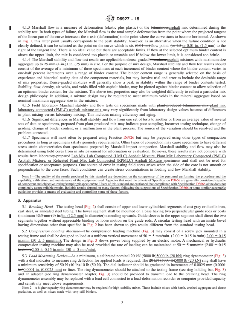 REDLINE ASTM D6927-15 - Standard Test Method for Marshall Stability and Flow of Asphalt Mixtures