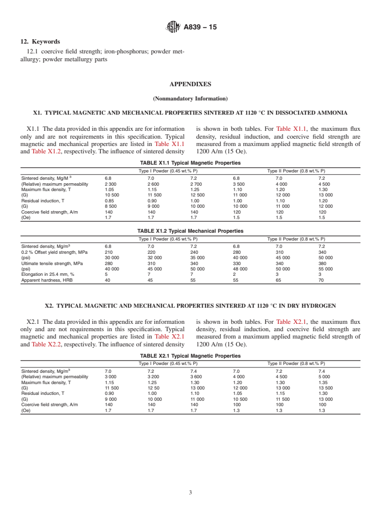 ASTM A839-15 - Standard Specification for  Iron-Phosphorus Powder Metallurgy Parts for Soft Magnetic Applications