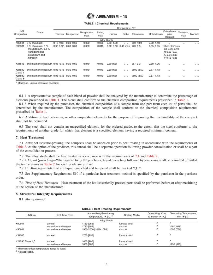 ASTM A989/A989M-15 - Standard Specification for Hot Isostatically ...