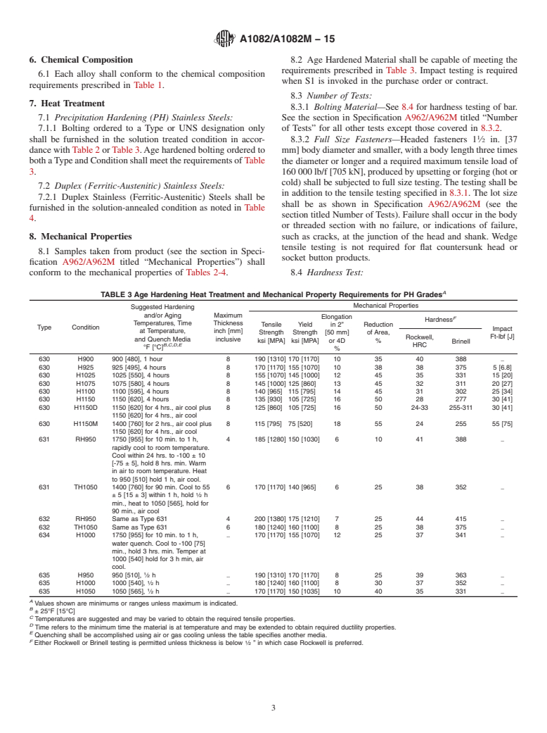 ASTM A1082/A1082M-15 - Standard Specification for High Strength Precipitation Hardening and Duplex Stainless  Steel Bolting for Special Purpose Applications