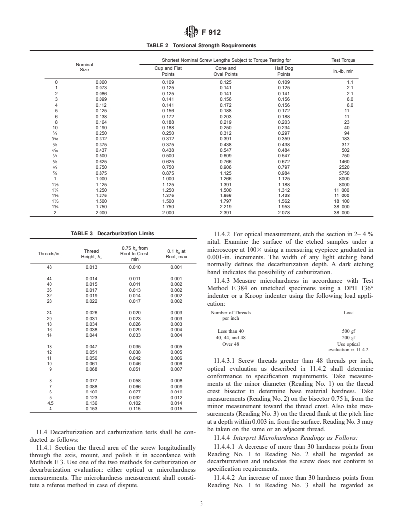 ASTM F912-00 - Standard Specification for Alloy Steel Socket Set Screws