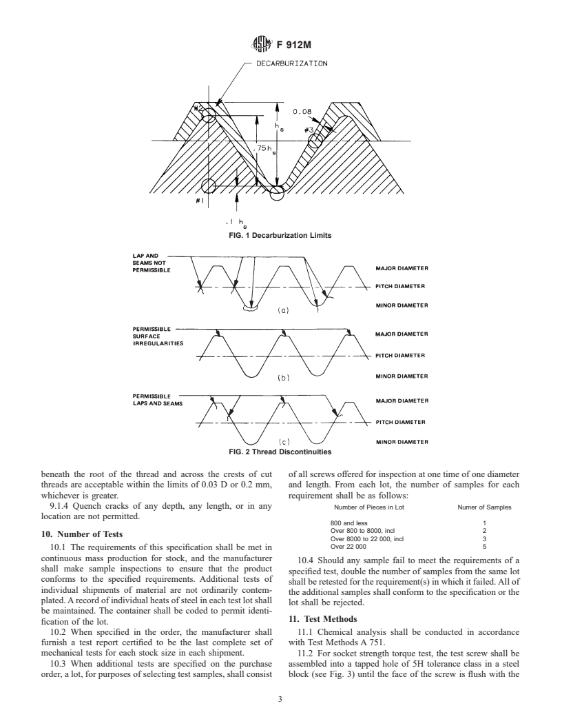 ASTM F912M-00 - Standard Specification for Alloy Steel Socket Set Screws [Metric]