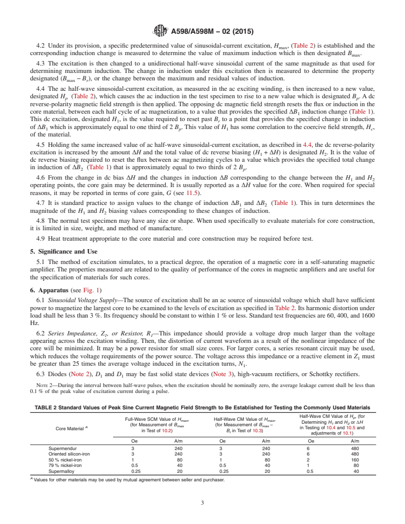 REDLINE ASTM A598/A598M-02(2015) - Standard Test Method for Magnetic Properties of Magnetic Amplifier Cores