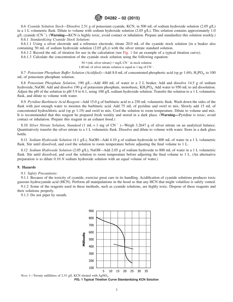 REDLINE ASTM D4282-02(2015) - Standard Test Method for  Determination of Free Cyanide in Water and Wastewater by Microdiffusion