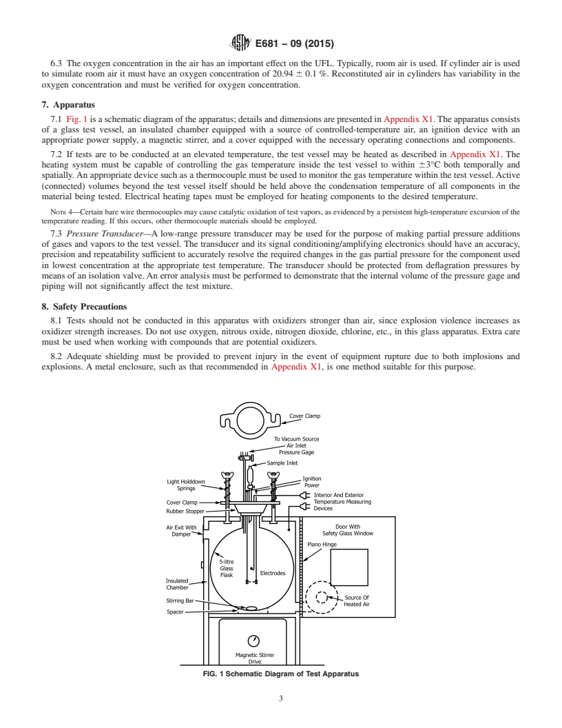 REDLINE ASTM E681-09(2015) - Standard Test Method for  Concentration Limits of Flammability of Chemicals (Vapors and  Gases)