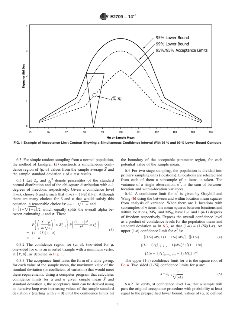 ASTM E2709-14e1 - Standard Practice for  Demonstrating Capability to Comply with an Acceptance Procedure