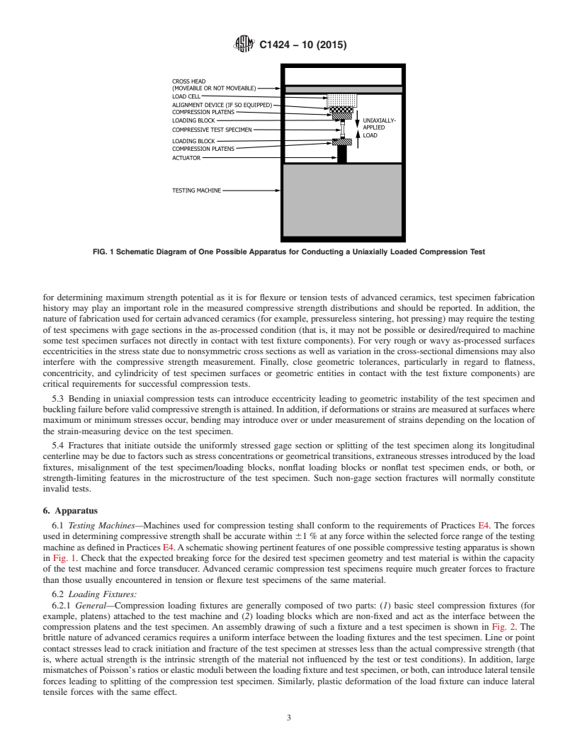 REDLINE ASTM C1424-10(2015) - Standard Test Method for Monotonic Compressive Strength of Advanced Ceramics at Ambient   Temperature