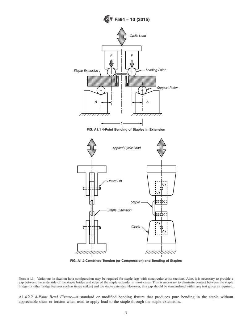 REDLINE ASTM F564-10(2015) - Standard Specification and Test Methods for  Metallic Bone Staples