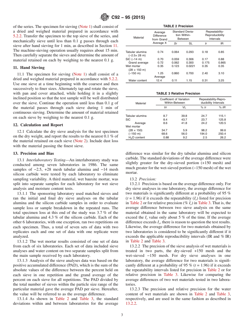 ASTM C92-95(2015) - Standard Test Methods for  Sieve Analysis and Water Content of Refractory Materials