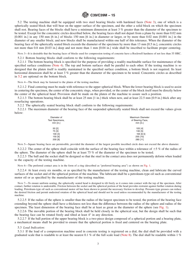 REDLINE ASTM C39/C39M-15 - Standard Test Method for  Compressive Strength of Cylindrical Concrete Specimens