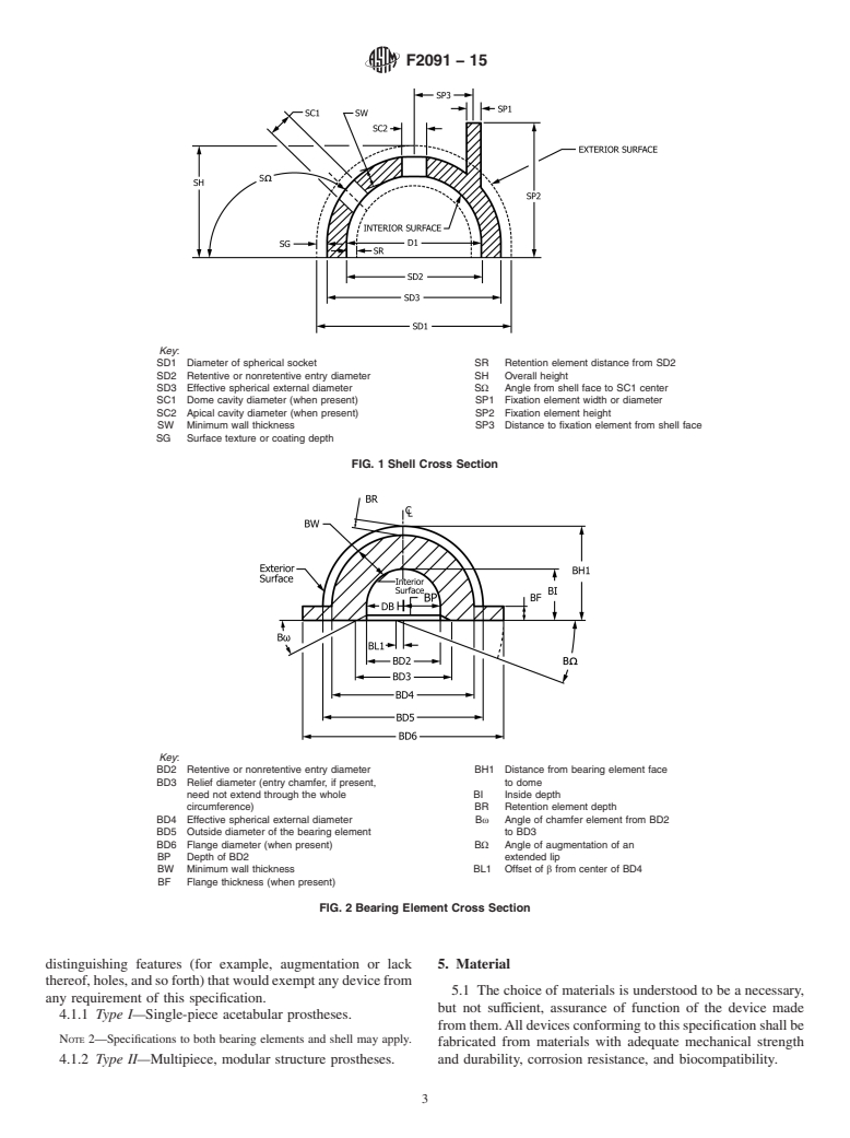 ASTM F2091-15 - Standard Specification for Acetabular Prostheses (Withdrawn 2023)