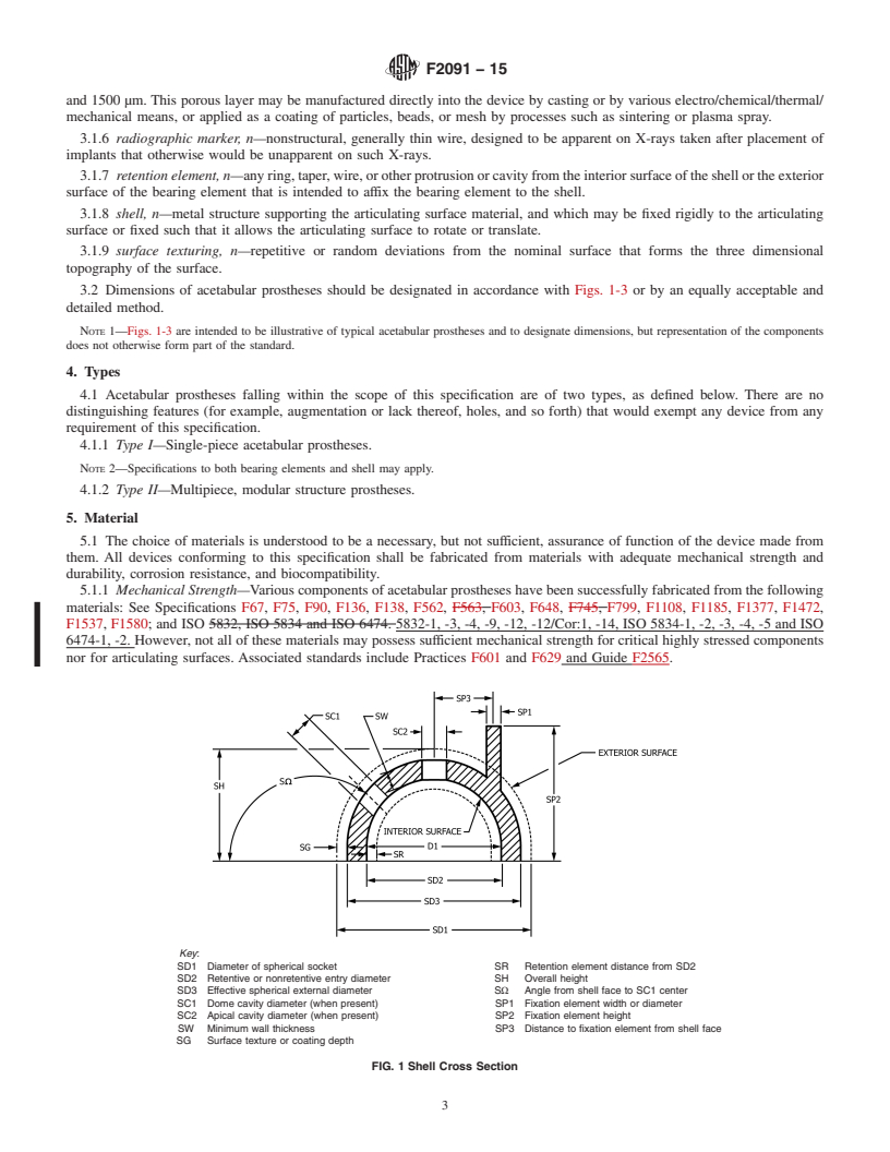 REDLINE ASTM F2091-15 - Standard Specification for Acetabular Prostheses