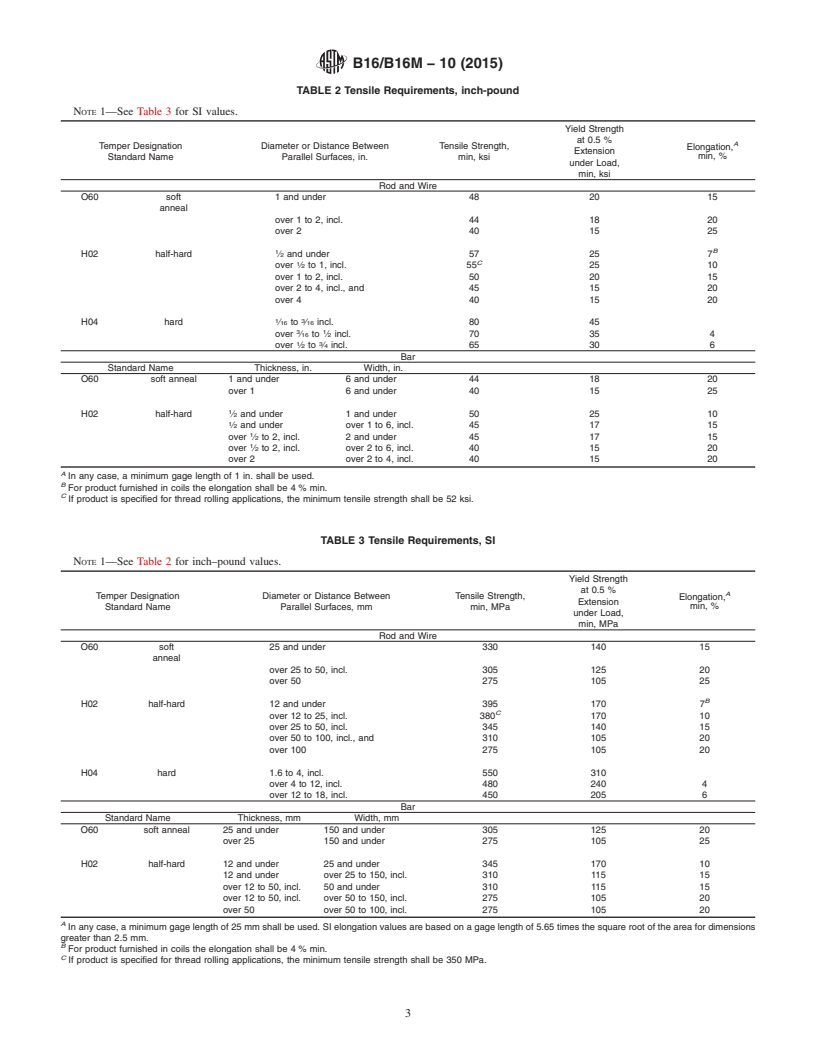 REDLINE ASTM B16/B16M-10(2015) - Standard Specification for Free-Cutting Brass Rod, Bar and Shapes for Use in Screw Machines