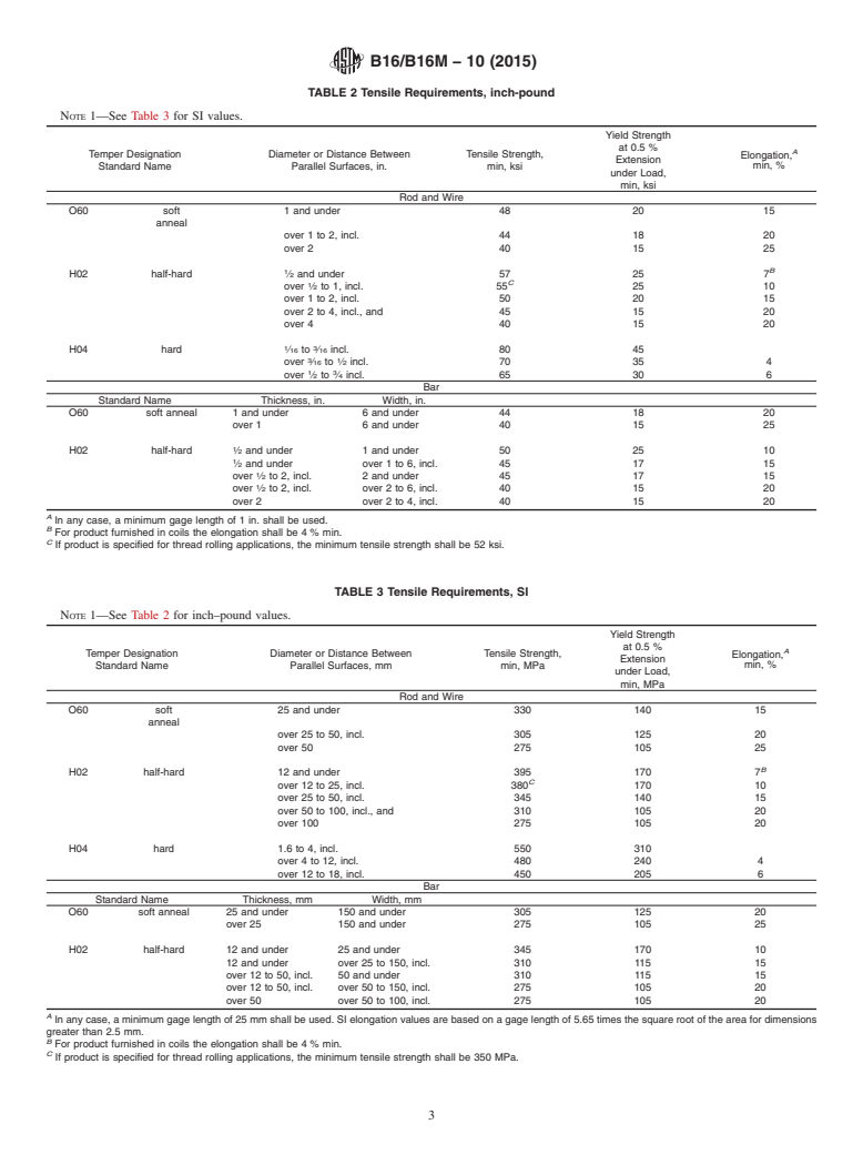 ASTM B16/B16M-10(2015) - Standard Specification for Free-Cutting Brass Rod, Bar and Shapes for Use in Screw Machines