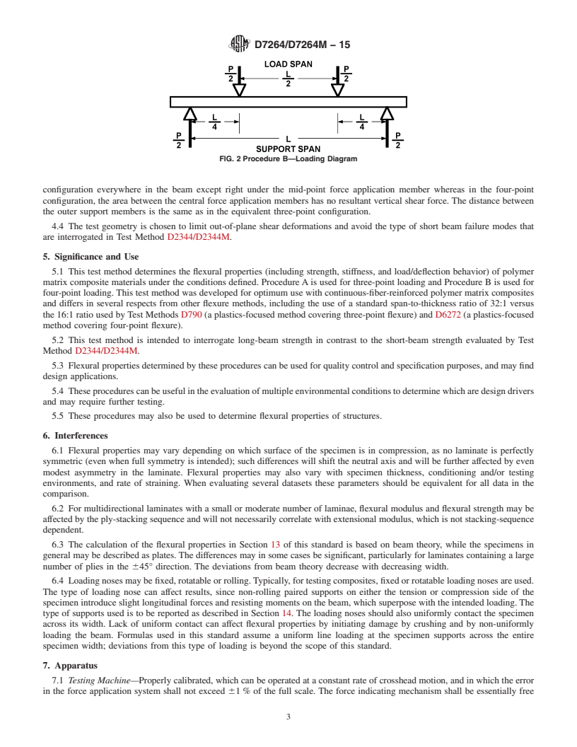 REDLINE ASTM D7264/D7264M-15 - Standard Test Method for  Flexural Properties of Polymer Matrix Composite Materials