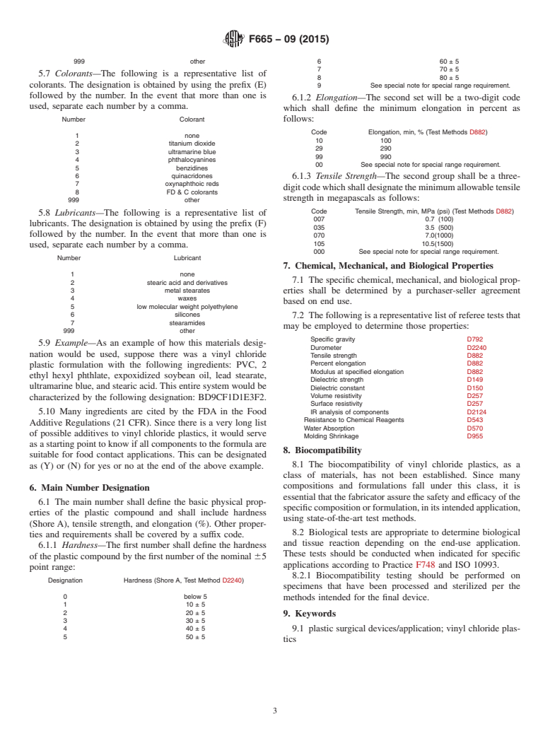 ASTM F665-09(2015) - Standard Classification for  Vinyl Chloride Plastics Used in Biomedical Application