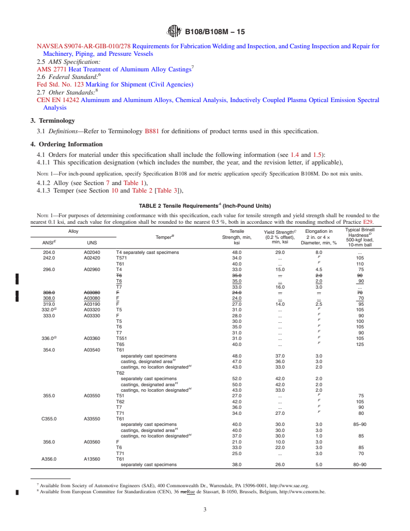 REDLINE ASTM B108/B108M-15 - Standard Specification for  Aluminum-Alloy Permanent Mold Castings