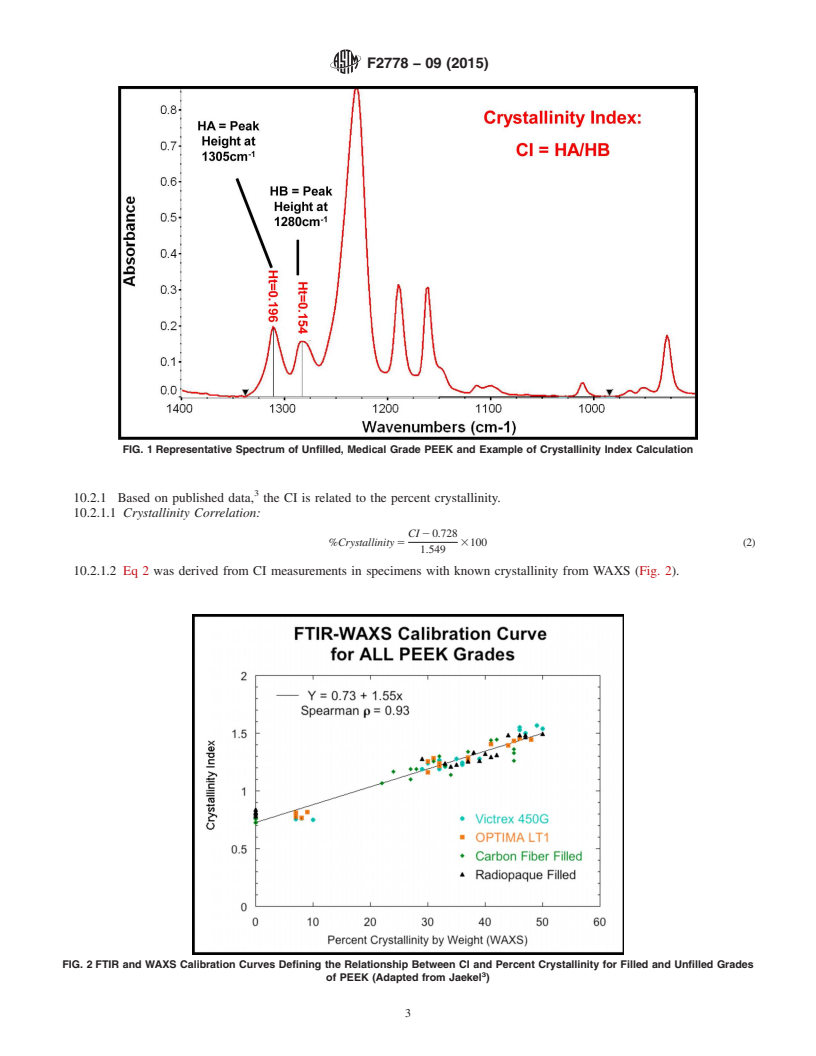 REDLINE ASTM F2778-09(2015) - Standard Test Method for  Measurement of Percent Crystallinity of Polyetheretherketone  (PEEK) Polymers by Means of Specular Reflectance Fourier Transform  Infrared Spectroscopy (R-FTIR)