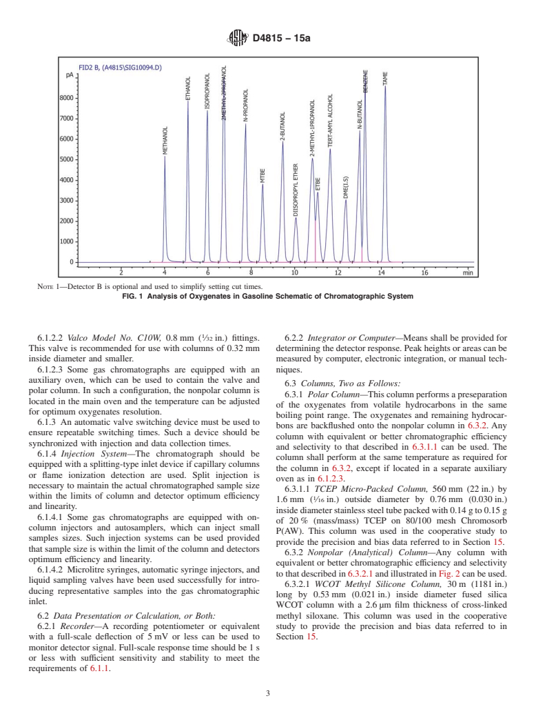 ASTM D4815-15a - Standard Test Method for  Determination of MTBE, ETBE, TAME, DIPE, tertiary-Amyl Alcohol   and C<inf>1</inf> to C<inf>4</inf> Alcohols in Gasoline by Gas Chromatography