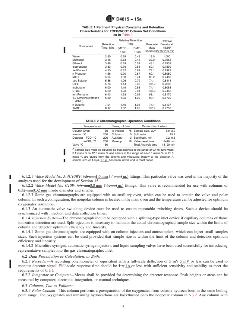 REDLINE ASTM D4815-15a - Standard Test Method for  Determination of MTBE, ETBE, TAME, DIPE, tertiary-Amyl Alcohol   and C<inf>1</inf> to C<inf>4</inf> Alcohols in Gasoline by Gas Chromatography