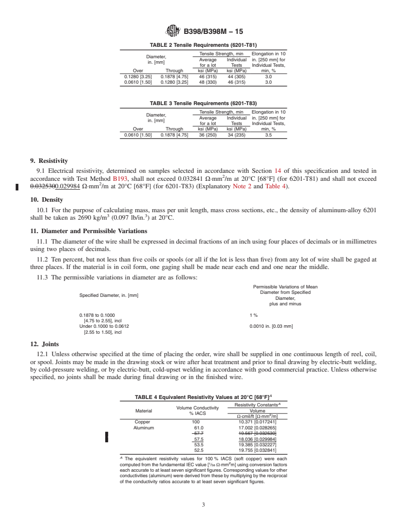 REDLINE ASTM B398/B398M-15 - Standard Specification for Aluminum-Alloy 6201-T81 and 6201-T83 Wire for Electrical Purposes