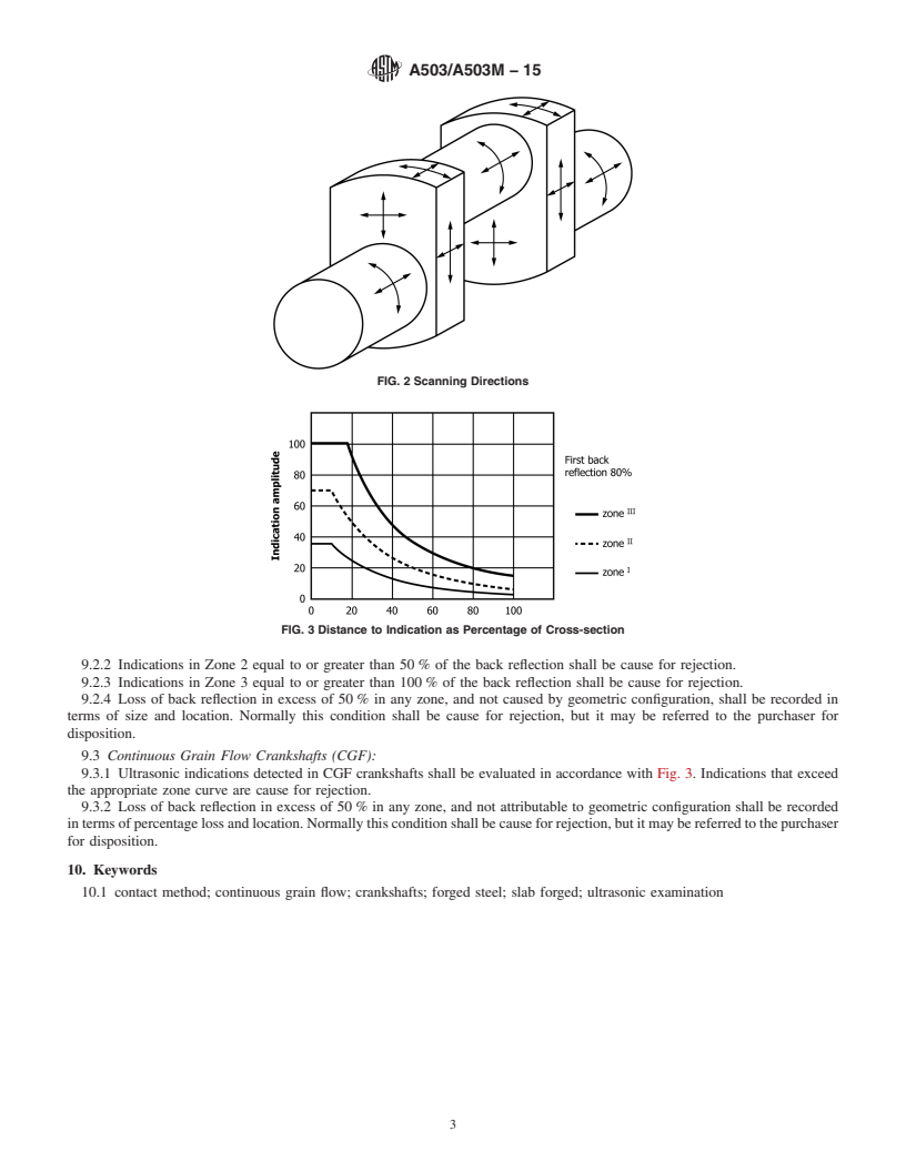 REDLINE ASTM A503/A503M-15 - Standard Specification for Ultrasonic Examination of Forged Crankshafts