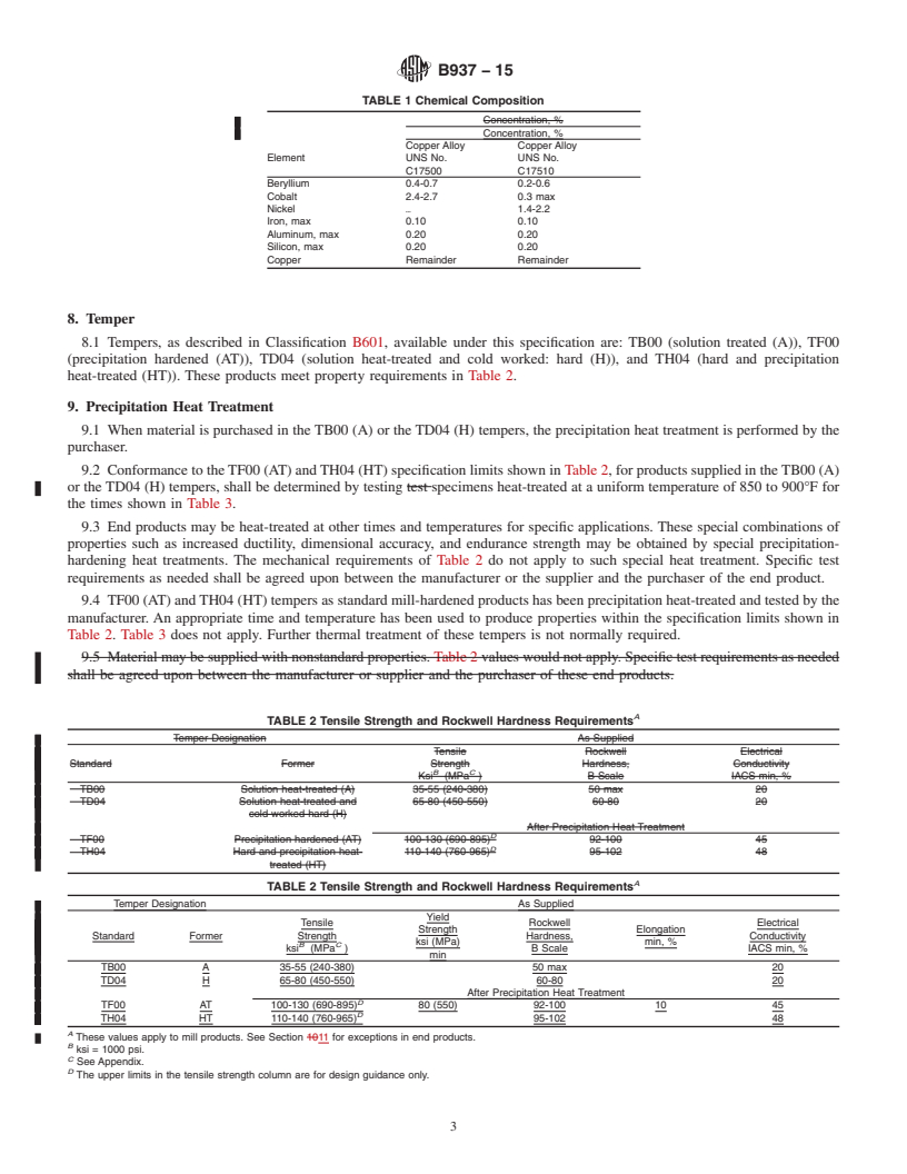 REDLINE ASTM B937-15 - Standard Specification for Copper-Beryllium Seamless Tube (UNS Nos. C17500 and C17510)