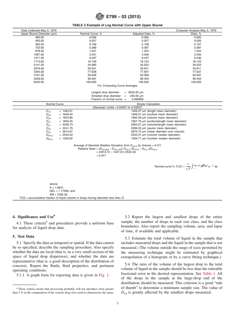 ASTM E799-03(2015) - Standard Practice for Determining  Data Criteria and Processing for Liquid Drop Size Analysis