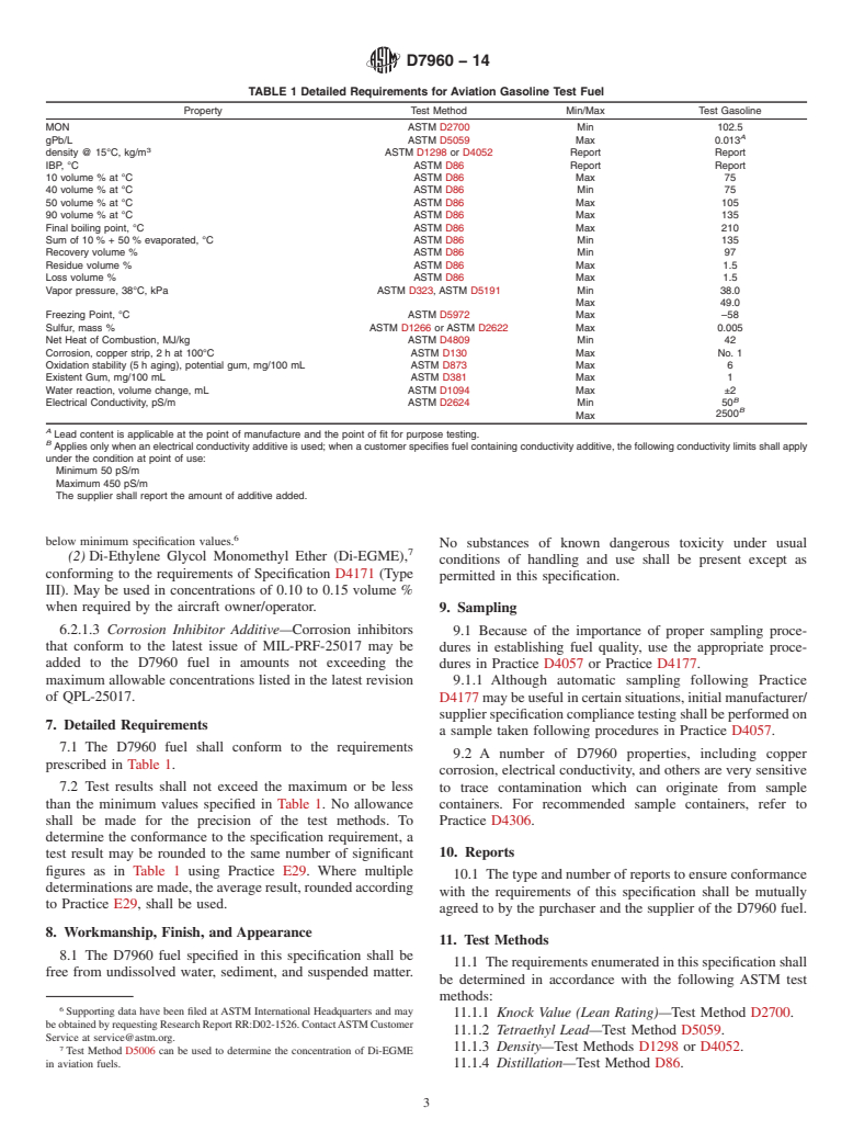 ASTM D7960-14 - Standard Specification for Unleaded Aviation Gasoline Test Fuel