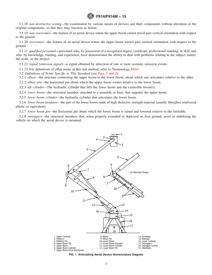 REDLINE ASTM F914/F914M-15 - Standard Test Method for  Acoustic Emission for Aerial Personnel Devices Without Supplemental   Load Handling Attachments