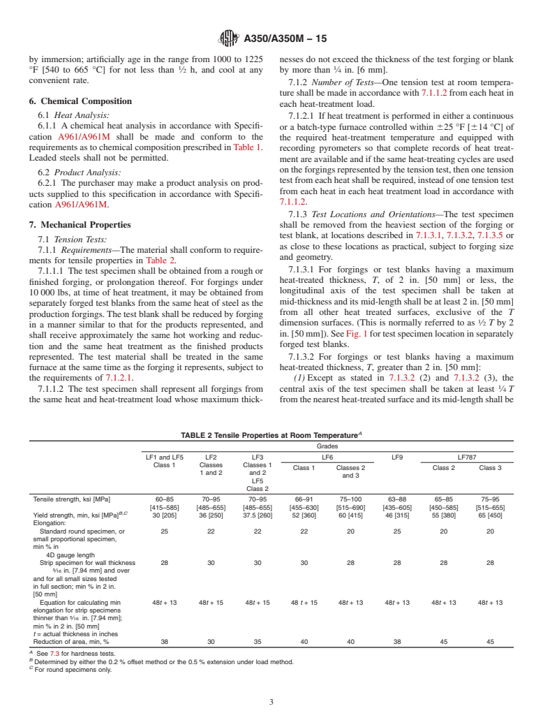 ASTM A350/A350M-15 - Standard Specification for  Carbon and Low-Alloy Steel Forgings, Requiring Notch Toughness   Testing for Piping Components