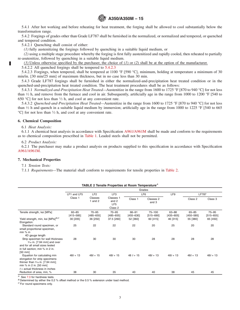 REDLINE ASTM A350/A350M-15 - Standard Specification for  Carbon and Low-Alloy Steel Forgings, Requiring Notch Toughness   Testing for Piping Components