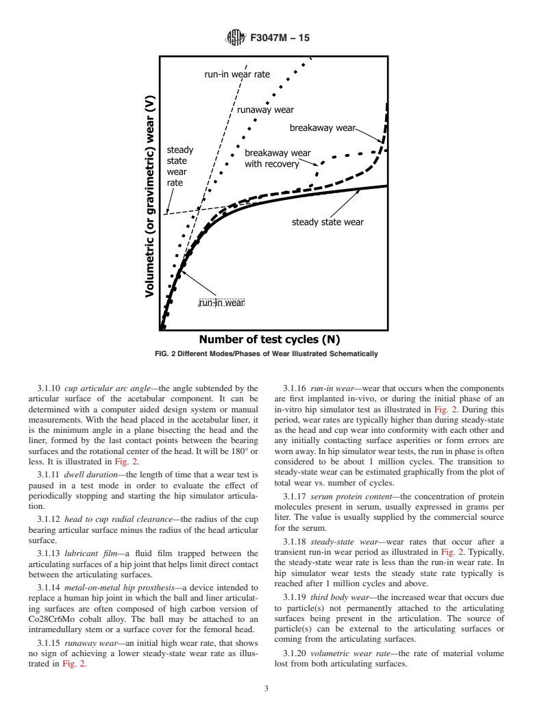 ASTM F3047M-15 - Standard Guide for High Demand Hip Simulator Wear Testing of Hard-on-hard Articulations