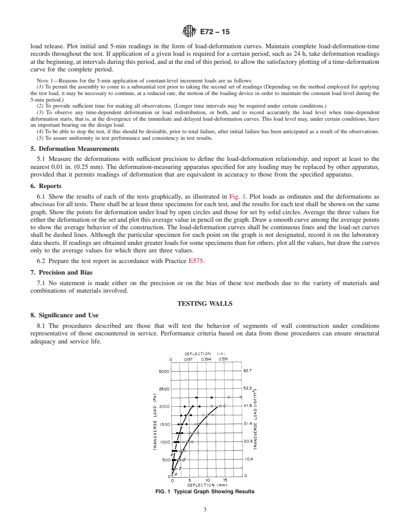 REDLINE ASTM E72-15 - Standard Test Methods of Conducting Strength Tests of Panels for Building Construction