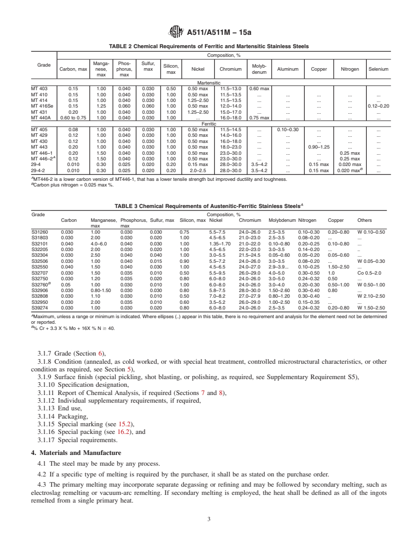 REDLINE ASTM A511/A511M-15a - Standard Specification for  Seamless Stainless Steel Mechanical Tubing