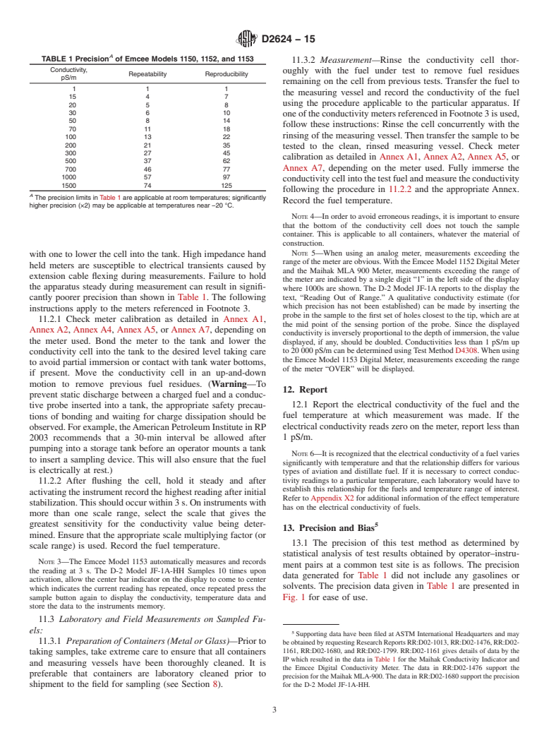 ASTM D2624-15 - Standard Test Methods for  Electrical Conductivity of Aviation and Distillate Fuels